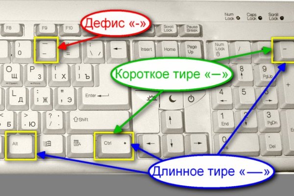 Магазин веществ кракен