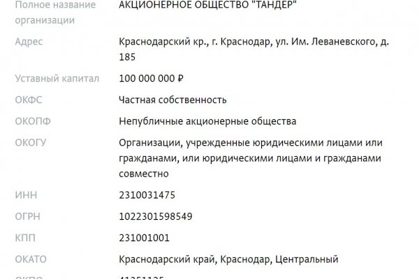 Сайты по продаже наркотиков