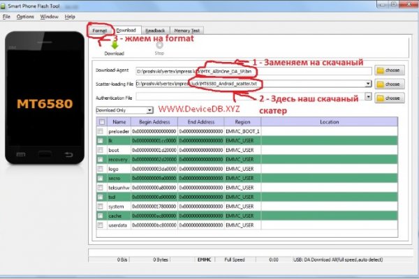Kraken 12 at сайт