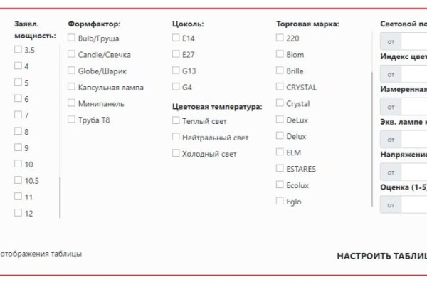 Кракен магазин kraken4am com