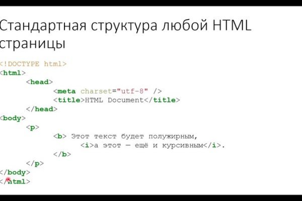 Кракен торговая