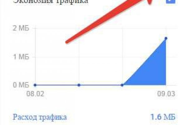 Как восстановить аккаунт на кракене