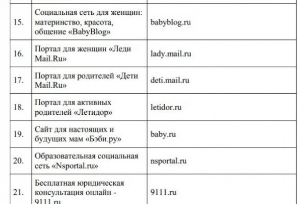 Как зайти на кракен в тор браузере