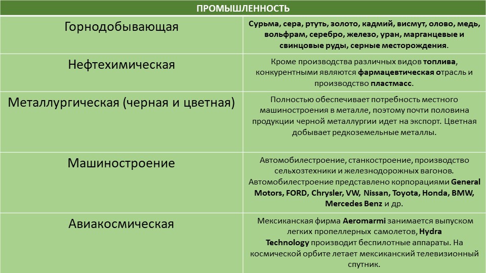 Кракен зеркало onion