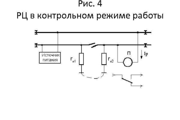 Кракен вход ссылка